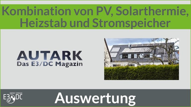 Die Synergie von Solarenergie und Sicherheit