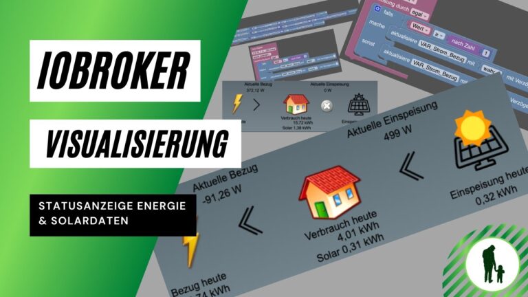 Effektive Nutzung von Solarenergie im Passivhaus