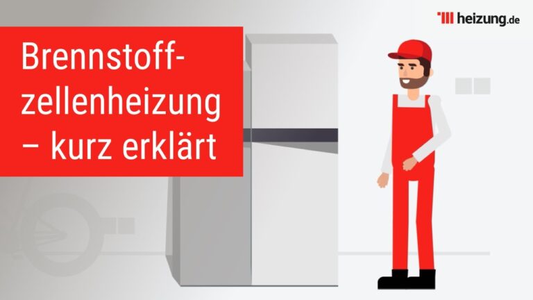 Energieeffiziente Heizsysteme durch Brennstoffzellen