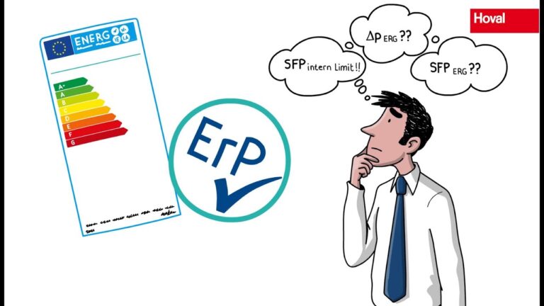 Optimierung von W&auml;rmer&uuml;ckgewinnungssystemen