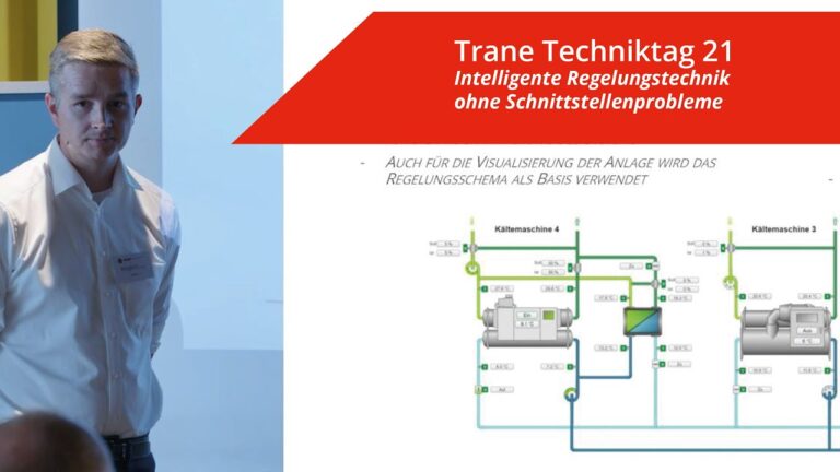 Optimale Regelungstechnik f&uuml;r PV-Anlagen