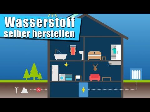 Energieunabh&auml;ngigkeit durch Solarenergie und Autarkie