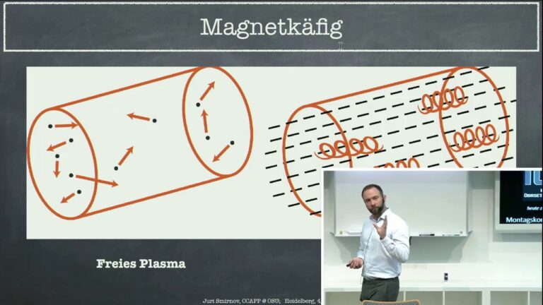 Nachhaltige Energiequellen f&uuml;r den Haushalt: Effiziente L&ouml;sungen entdecken